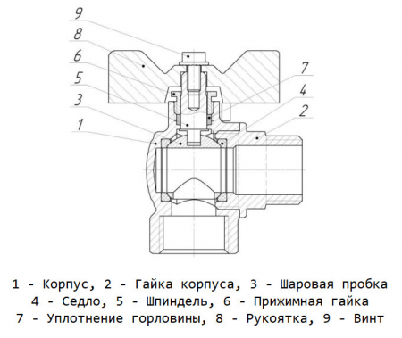 Кран шаровой латунный LD Pride 47.15.В-Н.У.Р Ду 15 Ру 40 резьба (ВР-НР) 1/2", никелированный с белым рычагом, неполнопроходный Кран шаровой латунный LD Pride 47.15.В-Н.У.Р Ду 15 Ру 40 резьба (ВР-НР) 1/2", никелированный с белым рычагом, неполнопроходный