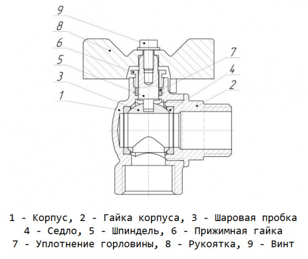 Кран шаровой латунный LD Pride 47.15.В-Н.У.Р Ду 15 Ру 40 резьба (ВР-НР) 1/2", никелированный с белым рычагом, неполнопроходный Кран шаровой латунный LD Pride 47.15.В-Н.У.Р Ду 15 Ру 40 резьба (ВР-НР) 1/2", никелированный с белым рычагом, неполнопроходный