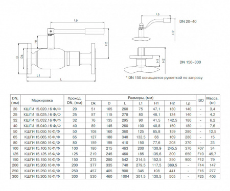 Кран шаровой БИВАЛ КШГИ 15 DN 65 PN 16 Ф/Ф