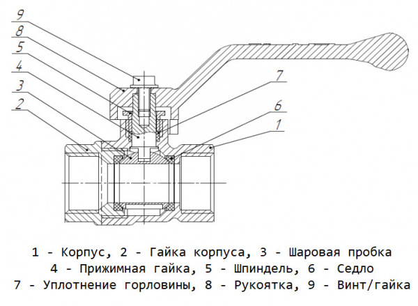Кран шаровой латунный LD Pride 47.32.В-В.Р GAS Ду 32 Ру 25 резьба (ВР) 1 1/4", никелированный, неполнопроходный, стальной рычаг Кран шаровой латунный LD Pride 47.32.В-В.Р GAS Ду 32 Ру 25 резьба (ВР) 1 1/4", никелированный, неполнопроходный, стальной рычаг