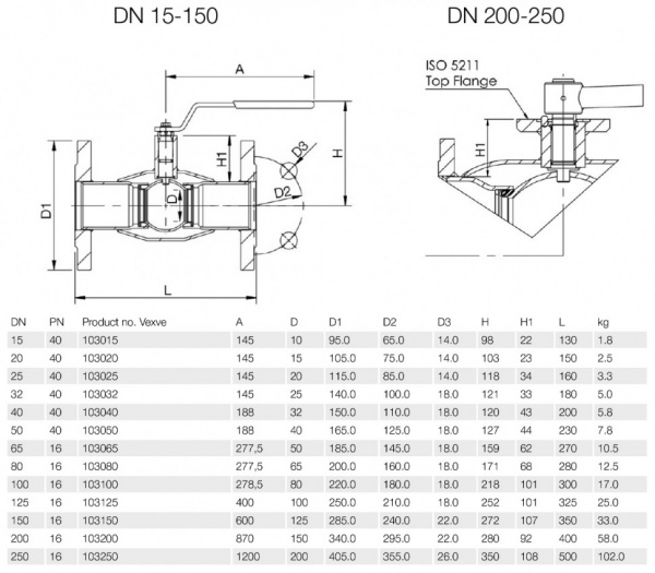 Кран шаровой Vexve 103 DN 20 PN 40 стальной Кран шаровой Vexve 103 DN 20 PN 40 стальной
