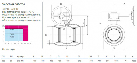 Кран шаровой NAVAL 280441 DN 600 PN 25 стальной стандартнопроходный под приварку для газа с редуктором Кран шаровой NAVAL 280441 DN 600 PN 25 стальной стандартнопроходный под приварку для газа с редуктором