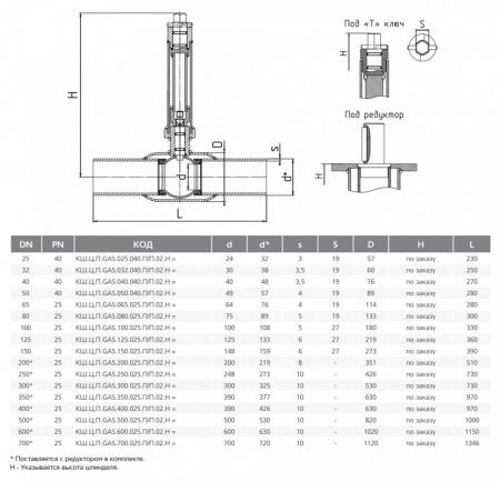 Кран шаровой цельносварной LD КШ.Ц.П.GAS.025.040.П/П.02.H Ду 25 Ру 40 стальной полнопроходный для подземной установки под приварку Кран шаровой цельносварной LD КШ.Ц.П.GAS.025.040.П/П.02.H Ду 25 Ру 40 стальной полнопроходный для подземной установки под приварку