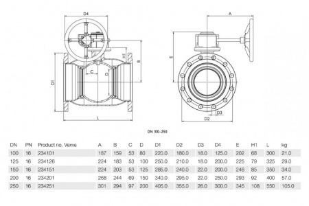 Кран шаровой Vexve 234xx1 DN 150 нержавеющая сталь Кран шаровой Vexve 234xx1 DN 150 нержавеющая сталь
