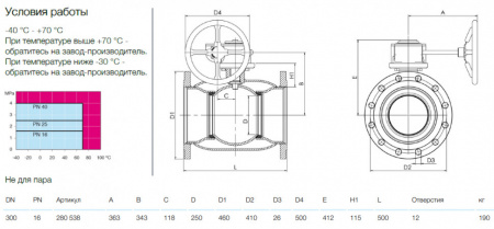 Кран шаровой NAVAL 280538 DN 300 PN 16 стальной стандартнопроходный фланцевый для газа с редуктором Кран шаровой NAVAL 280538 DN 300 PN 16 стальной стандартнопроходный фланцевый для газа с редуктором