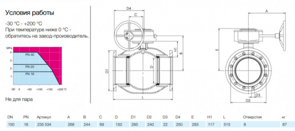 Кран шаровой NAVAL 235534 DN 150 PN 16 стальной полнопроходный фланцевый с редуктором