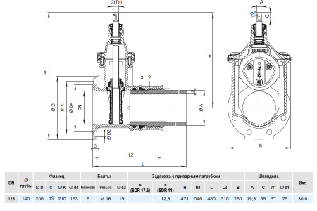 Задвижка HAWLE 4090E3 DN 125/140 PN 16 фланец - ПЭ патрубок клиновая чугунная с обрезиненным клином