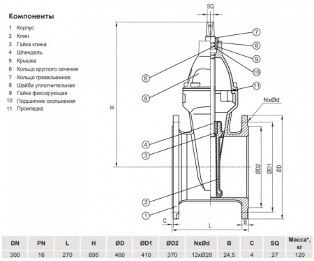 Задвижка VGA D17.04 DN 300 PN 16 L=270 мм фланцевая клиновая чугунная с маховиком с обрезиненным клином Задвижка VGA D17.04 DN 300 PN 16 L=270 мм фланцевая клиновая чугунная с маховиком с обрезиненным клином