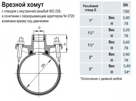 Врезной хомут HAWLE 3500 DN 150-2" PN 16 универсальный с резьбовым подключением ISO 228