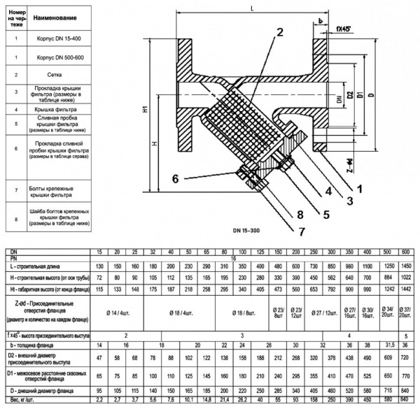 Фильтр магнитно-механический ABRA YF-3016-D ФМФ DN 15 PN 16/10 фланцевый чугунный Фильтр магнитно-механический ABRA YF-3016-D ФМФ DN 15 PN 16/10 фланцевый чугунный
