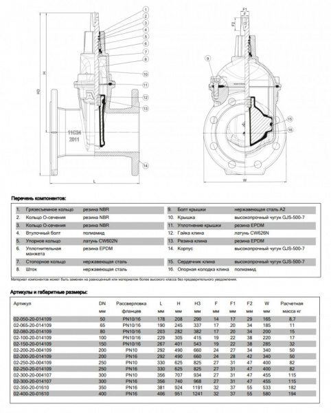 Задвижка AVK 02/20 DN 200 PN 10 клиновая фланцевая Задвижка AVK 02/20 DN 200 PN 10 клиновая фланцевая