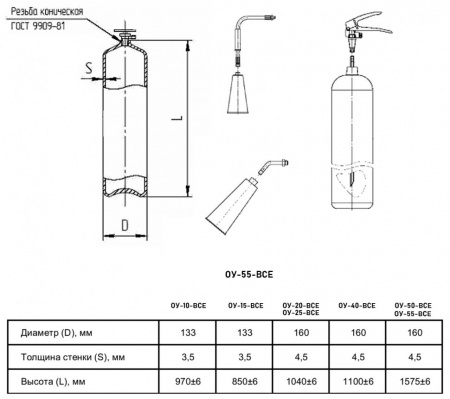Огнетушитель углекислотный Ярпожинвест ОУ-55-ВСЕ, ЗПУ-алюминий