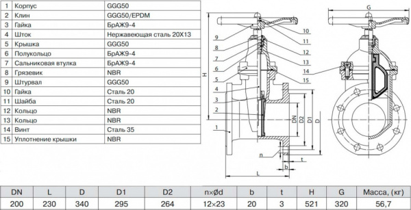 Задвижка ADL ГРАНАР KR20 Ду 200 Ру 16 фланцевая клиновая чугунная под штурвал с электроприводом с обрезиненным клином
