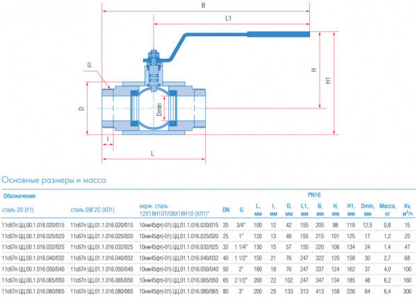 Кран шаровой Маршал 11с67п ЦЦ.00.1 DN 20/15 PN 16 стандартнопроходной цапковый