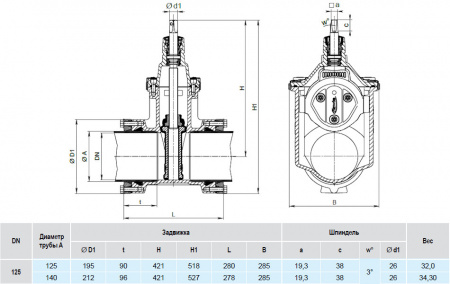 Задвижка HAWLE 4040E3 System 2000 DN 125/140 PN 16 раструбная клиновая чугунная с обрезиненным клином