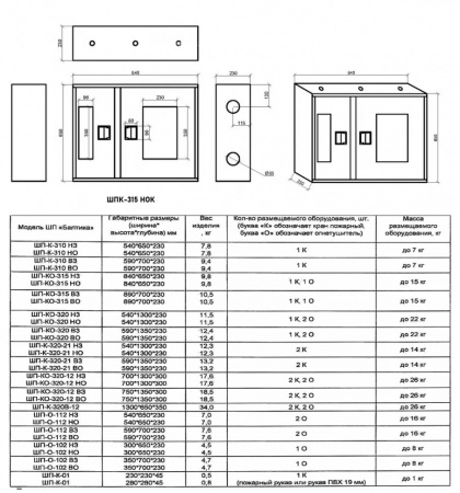 Шкаф пожарный Балтика-01 ШПК-315 НОК прямой