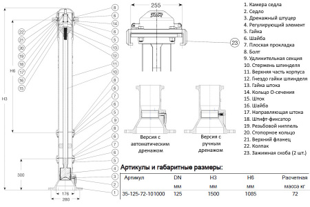 Гидрант пожарный подземный AVK 35/72 H=1500мм