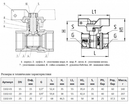 Кран шаровой Aquasfera Standard 1102 DN 20 PN 40 неполнопроходной муфтовый