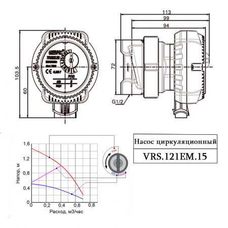 Насос циркуляционный VALTEC VRS.121EM.15 для ГВC с режимом частотного регулирования и мокрым ротором