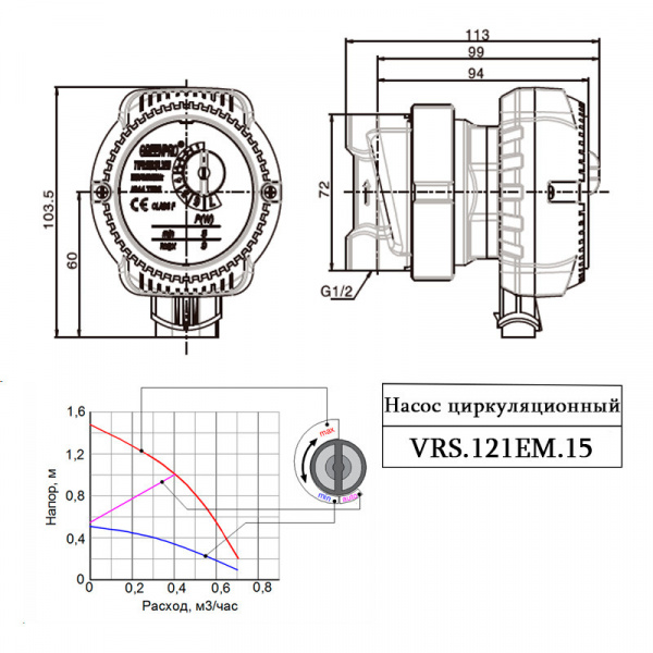 Насос циркуляционный VALTEC VRS.121EM.15 для ГВC с режимом частотного регулирования и мокрым ротором