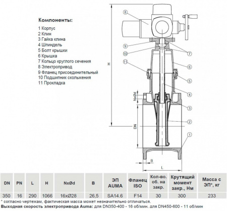 Задвижка VGA D21.04 DN 350 PN 16 фланцевая клиновая чугунная с электроприводом с обрезиненным клином Задвижка VGA D21.04 DN 350 PN 16 фланцевая клиновая чугунная с электроприводом с обрезиненным клином