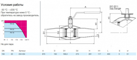 Кран шаровой NAVAL 234454 DN 150 PN 25 стальной полнопроходный под приварку Кран шаровой NAVAL 234454 DN 150 PN 25 стальной полнопроходный под приварку