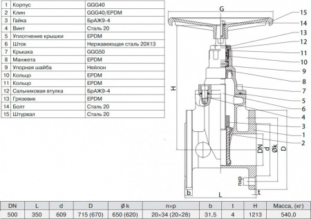 Задвижка ГРАНАР KR11 Ду 500 Ру 10 фланцевая клиновая чугунная под штурвал с обрезиненным клином KR11.02.500.10 Ф/Ф