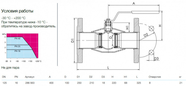 Кран шаровой NAVAL 286563 DN 125 PN 16 нержавеющий стандартнопроходный фланцевый