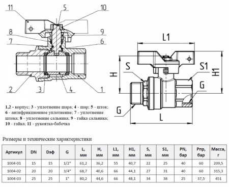 Кран шаровой Aquasfera EURO 1004 DN 25 PN 25 полнопроходной муфта-резьба Кран шаровой Aquasfera EURO 1004 DN 25 PN 25 полнопроходной муфта-резьба