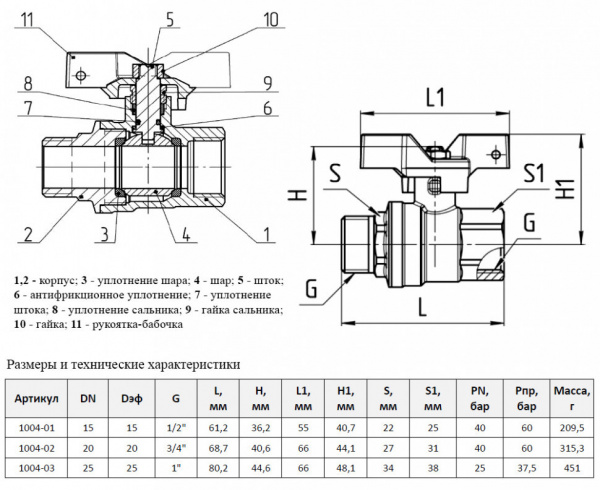 Кран шаровой Aquasfera EURO 1004 DN 25 PN 25 полнопроходной муфта-резьба