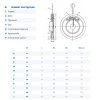 Клапан Dendor 008C DN 80 одностворчатый обратный межфланцевый