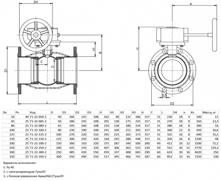 Шаровой кран Ситал Т1-22-2 DN 350 PN 25 редуцированный фланцевый с редуктором Шаровой кран Ситал Т1-22-2 DN 350 PN 25 редуцированный фланцевый с редуктором