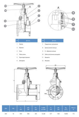 Задвижка GROSS DN 250 PN 16 фланцевая с обрезиненным клином с маховиком длинная