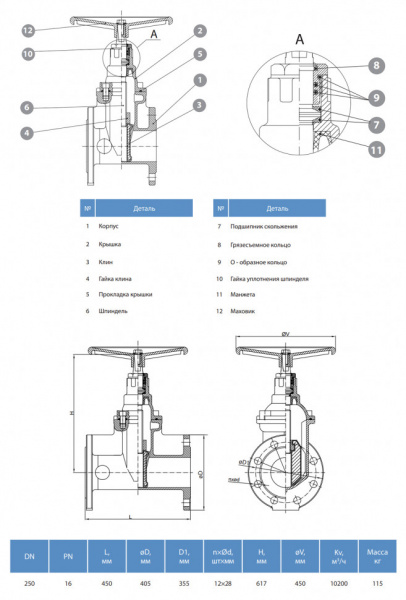Задвижка GROSS DN 250 PN 16 фланцевая с обрезиненным клином с маховиком длинная Задвижка GROSS DN 250 PN 16 фланцевая с обрезиненным клином с маховиком длинная
