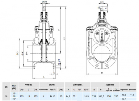 Задвижка HAWLE 4000ELE3 DN 50 мм PN 10/16 фланцевая клиновая чугунная с переходником для э/привода с обрезиненным клином