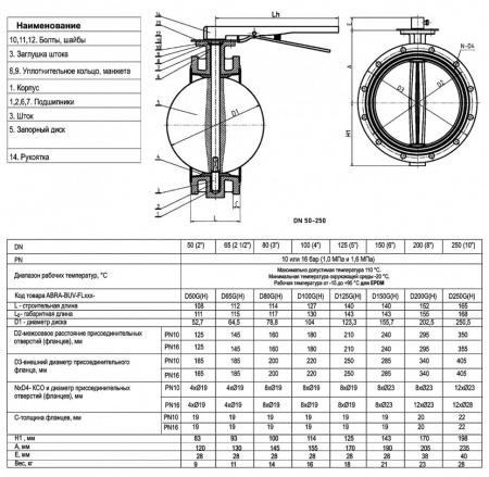 Затвор дисковый поворотный ABRA BUV-FL 226 DN 150 PN 16/10 фланцевый с рукояткой