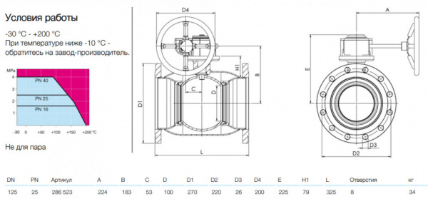 Кран шаровой NAVAL 286523 DN 125 PN 25 нержавеющий стандартнопроходный фланцевый с редуктором