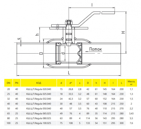 Кран шаровой цельносварной регулирующий LD КШ.Ц.П.Regula 065.025 Ду 65 Ру 25 под приварку Кран шаровой цельносварной регулирующий LD КШ.Ц.П.Regula 065.025 Ду 65 Ру 25 под приварку