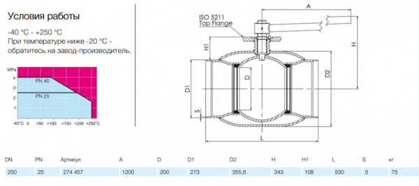 Кран шаровой NAVAL NAVALSTEAM 274457 DN 250 PN 25 стальной стандартнопроходный под приварку для пара