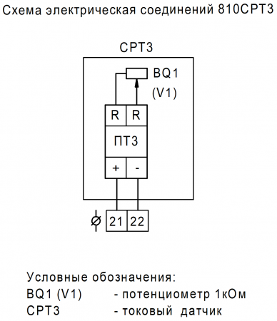 Электропривод однооборотный ГЗ-ОФВ-5000 (380В) 15 об./90сек.
