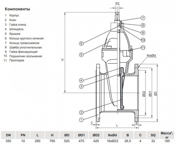 Задвижка VGA D17.04 DN 350 PN 10 L=290 мм фланцевая клиновая чугунная с маховиком с обрезиненным клином Задвижка VGA D17.04 DN 350 PN 10 L=290 мм фланцевая клиновая чугунная с маховиком с обрезиненным клином