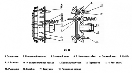 Оголовок скважинный VALFEX VF.ОГСП.110.133 DN 25 полипропилен