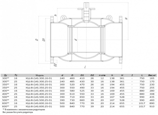 Кран шаровой газовый ALSO КШ.Ф.GAS.500.25-01 Ду 500 Ру 25 с редуктором стандартнопроходный фланцевый Кран шаровой газовый ALSO КШ.Ф.GAS.500.25-01 Ду 500 Ру 25 с редуктором стандартнопроходный фланцевый