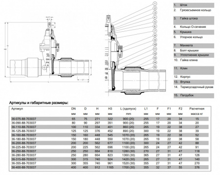 Задвижка AVK 36/90 DN 400 PN 10 клиновая для газа с ПЭ патрубками