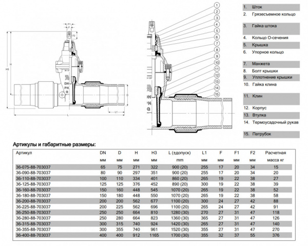 Задвижка AVK 36/90 DN 400 PN 10 клиновая для газа с ПЭ патрубками Задвижка AVK 36/90 DN 400 PN 10 клиновая для газа с ПЭ патрубками