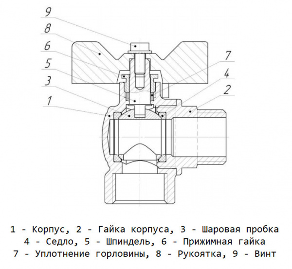 Кран шаровой латунный LD Pride 47.15.В-Н.У.Б GAS Ду 15 Ру 40 резьба (ВР-НР) 1/2", никелированный угловой, неполнопроходный