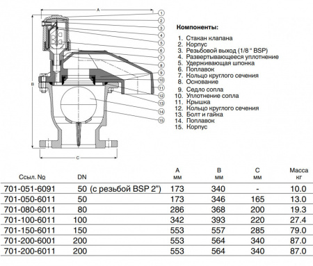 Клапан AVK 701/60 DN 150 PN 16 воздушный комбинированный фланцевый