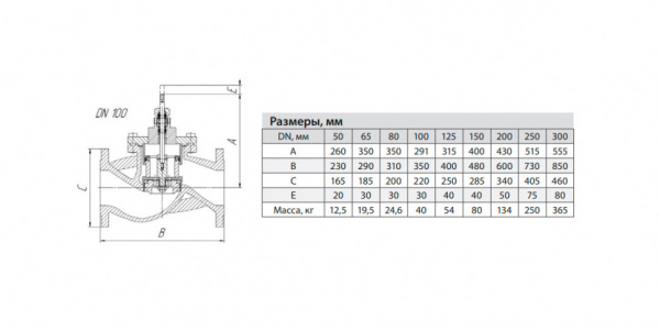Клапан регулирующий ADL Гранрег КМ225Ф DN 65 PN 16