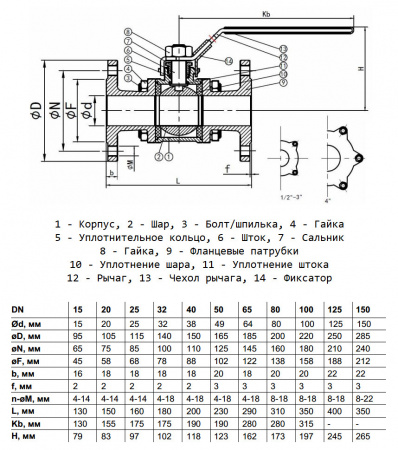 Кран шаровой Benarmo 4130H DN 32 PN 16 нержавеющий трёхсоставной полнопроходный фланцевый