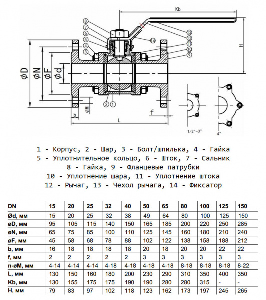 Кран шаровой Benarmo 4130H DN 150 PN 16 нержавеющий трёхсоставной полнопроходный фланцевый